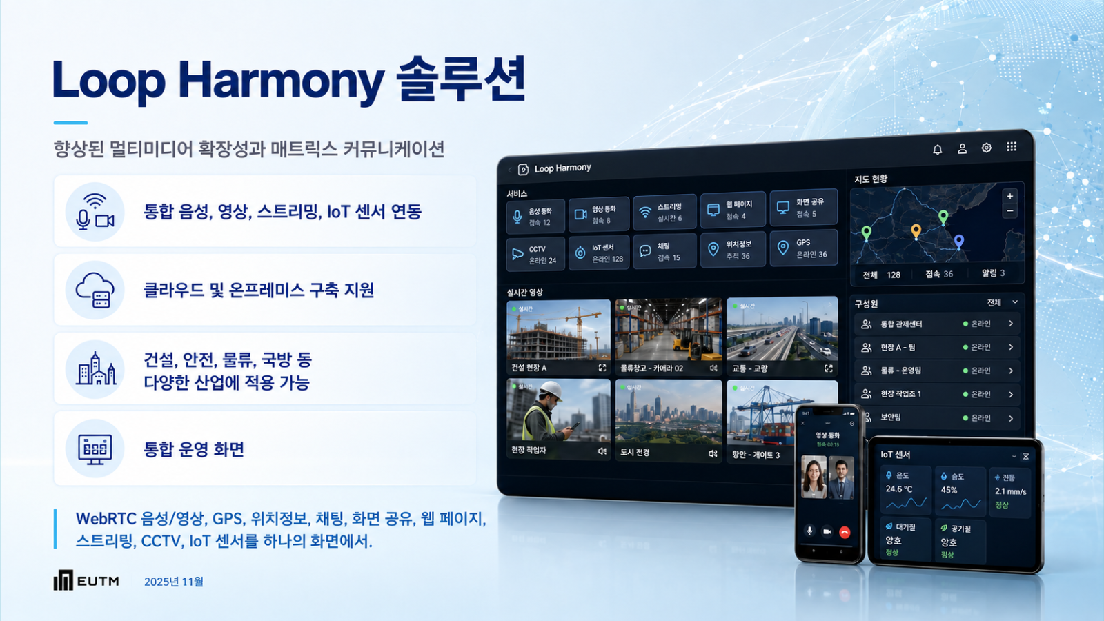 LoopHarmony 통합 운영 화면
